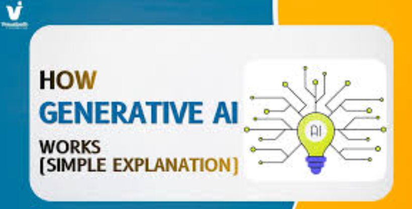 What Is Generative AI? Complete Beginner’s Guide
