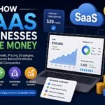 How SaaS Businesses Make Money