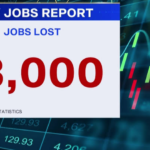 July Jobs Report 2026: U.S. Economy Unexpectedly Loses 23,000 Jobs as Labor Market Shows Signs of Slowing
